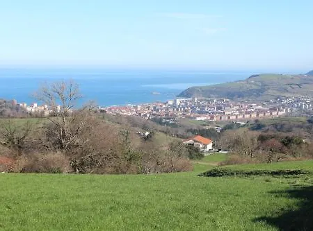 Gazteategi